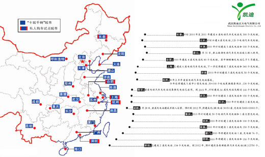 凱迪正大公司2014戰(zhàn)績(jī)赫赫揮別，喜迎2015